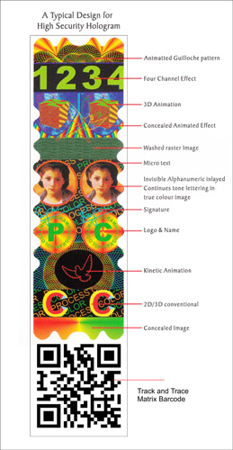 process color holograms with matrix barcode